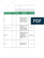 Formato Inventario Quimico2