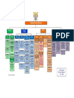 QUADRO GERAL PARÓQUIAS - 2021-E Setores V e XII