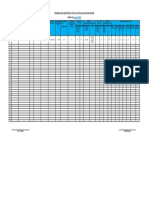 Training and Competency Report