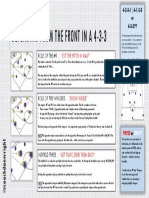 1-4-3-3 Defending From The Front