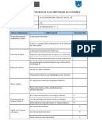 Informe Del Progreso de Las Competencias Del Estudiante: Alquizar Bazan Ashley Nicolle 2°A Experiencias 1 - 2