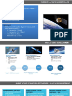 Satellite Market Study