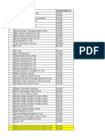 AQA QMS Pvt. LTD.: S No Company Name Membership No