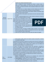 Cuadro Comparativo de Los Enfoques 1