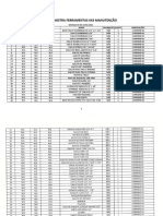 Lista Mestra Ferramentas