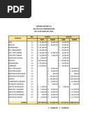 PDF Documento