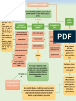 Mapa Conceptual Sistema Financiero Colom