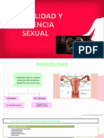 Violencia Sexual e Infertilidad