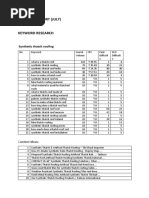 Task Report July