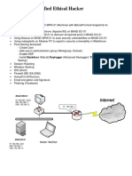 CEH 13.03-Final Lab