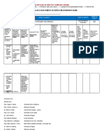 Flexible Class Assessment Activities Mechanism (Fcaam)