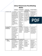 My 21st Century Classroom Facilitating Skills