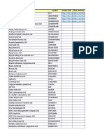 Company Name Symbol Chart Link Crisil Rating