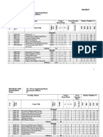 B Tech Engg Phys Course Structure IIT Roorkee