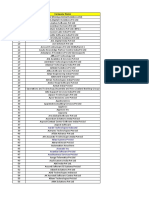 Glory - Fundood Data - A To F