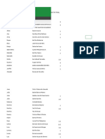 Notas Técnica de Vendas 3º PUBLICIDADE (A) - M 2021 01-06-2021