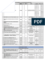 Lista de Precios Agosto 2021