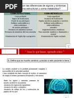 5.-¿Cuáles Son Las Diferencias de Signos y Síntomas Entre Coma Estructural y Coma Metabólico?