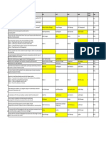 HSE505 - HSE MS Internal Audit