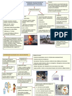 Seguridad Del Agua en Situaciones de Emergencia y Desastre