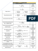 Formulario II Calentamiento A La Formacion-Crudos Pesados