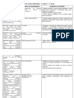 Conteúdos 3º Caderno Português PDF