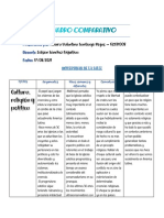 Cuadro Comparativo 172021