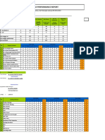 Weekly HSE Performance Report