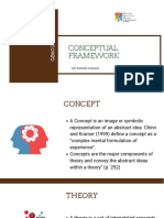 Conceptual Framework: Dr. Fariza Khalid