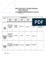 B.tech R18 II-II - Mid - II Exams Timetable July-2021