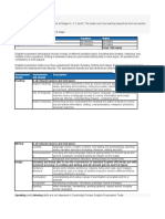 Assessment Strand Cambridge Primary Checkpoint