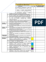 Lista de Cotejo para Evaluar La Experiencia