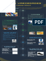 Infografia NN