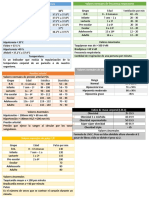 Tablas