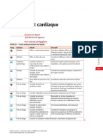 13 Arrêt Cardiaque - Collège Urgences 21