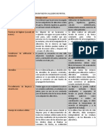 Cuadro Comparativo