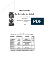 Micro Mineral Es 2017