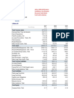 TSLA Balance Sheet: Collapse All