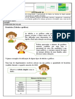 ATIVIDADE 10 - MAT - 5º ANO - Tabelas e Gráficos - Professor