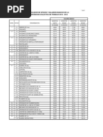 TABULADOR DE OFICIOS Y SALARIOS 2010-2012 (Final)