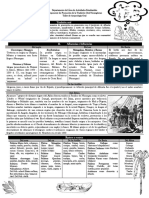 1.HC-Taller de Arqueologia Oral Nicaraguense