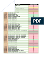 Stock Filtros Al 3 de Julio