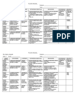 Plan Anual Historia y Geografía 7º Grado