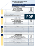 WB DHFW Bulletin 31st JULY REPORT FINAL