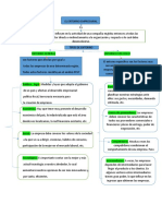 El Entorno Empresarial