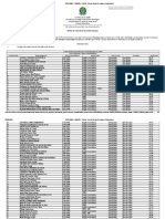 Edital 190 - Resultado Final Inscrições Curso Técnico de Libras