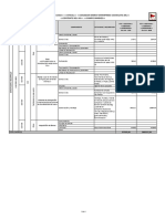 Planilla Capex y Opex PTP 2018 Formato Ypfb