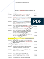 And Enter The Following Data: Sundaram Finance LTD