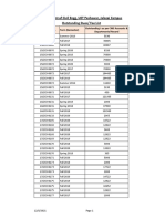 Department of Civil Engg, UET Peshawar, Jalozai Campus Outstanding Dues/ Fee List