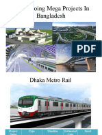 10 On Going Mega Projects in Bangladesh